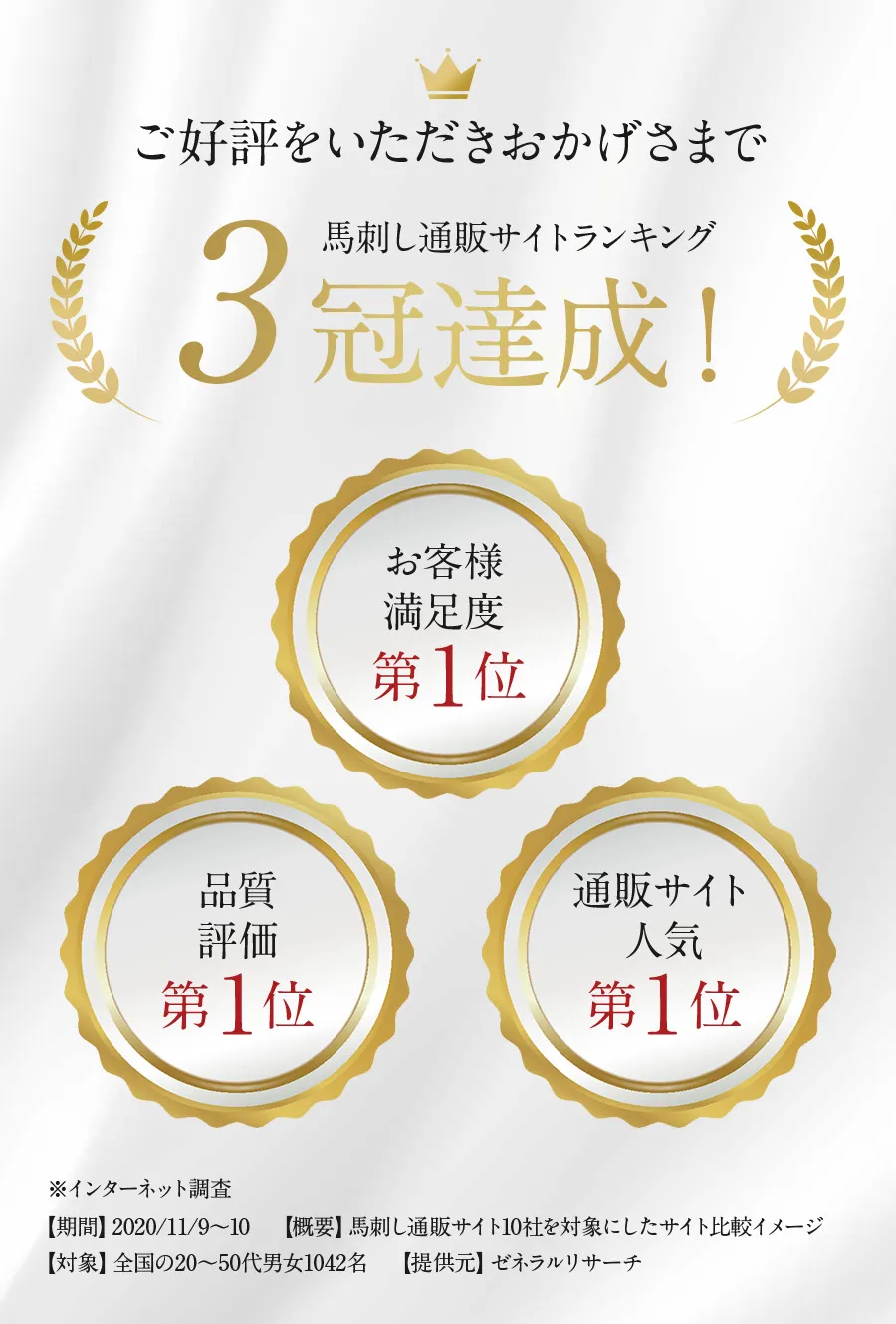 おかげさまで3冠達成！