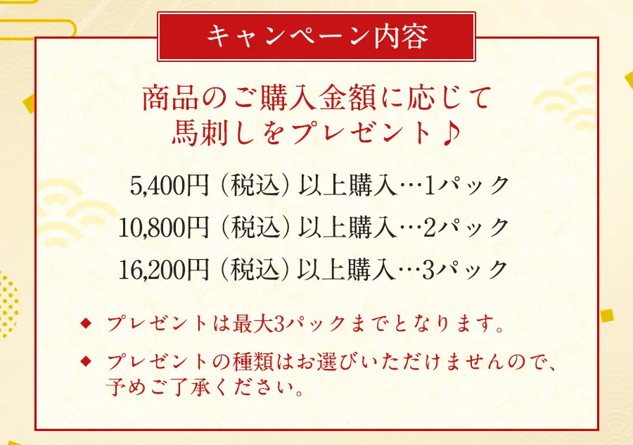 キャンペーン内容